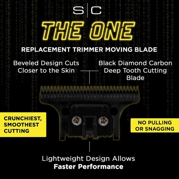 Gamma+ X-Pro Stainless Steel Replacement Blade