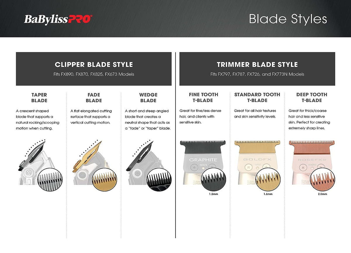 BaBylissPRO DLC Fade Blade Replacement Clipper Blade FX8010D