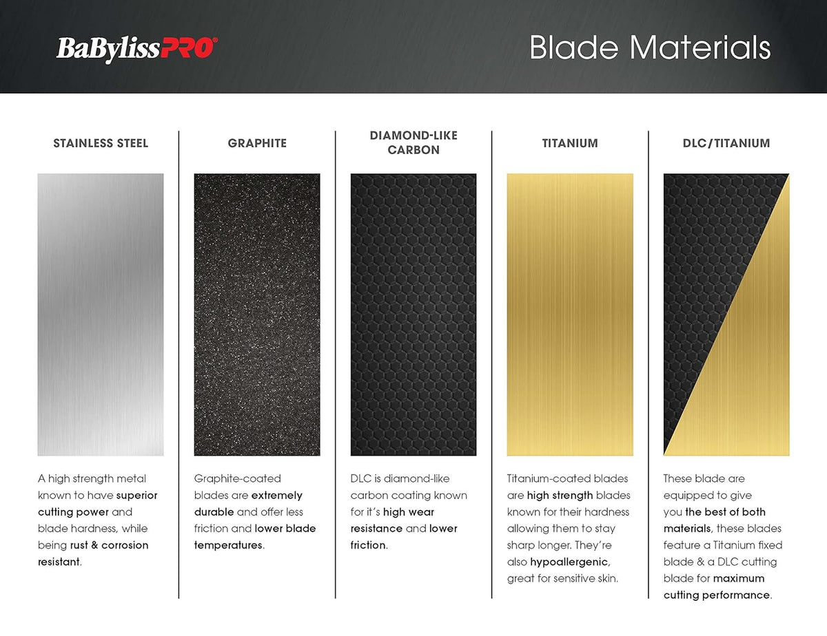 BaBylissPRO DLC/Titanium Replacement FX3 Fade Blade - Black