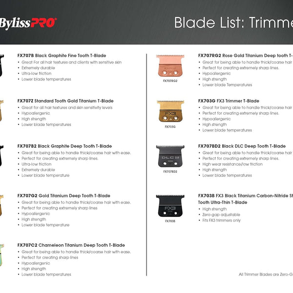 BaBylissPRO Fx3 Trimmer DLC Titanium Replacement Blade - Black