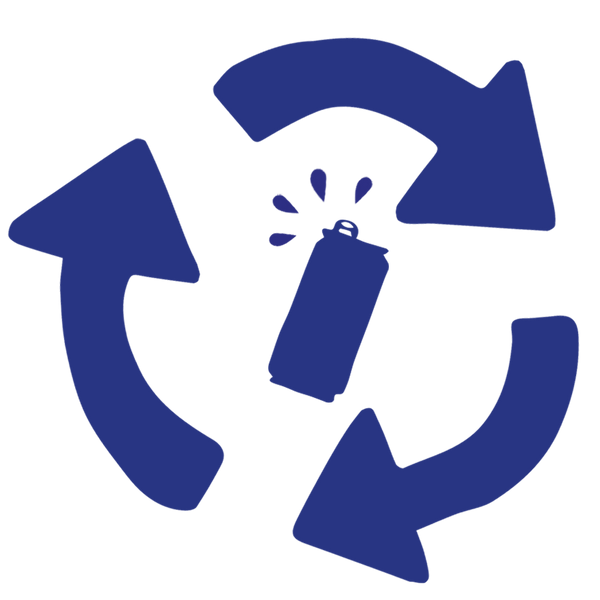 3% Card Processing Fee